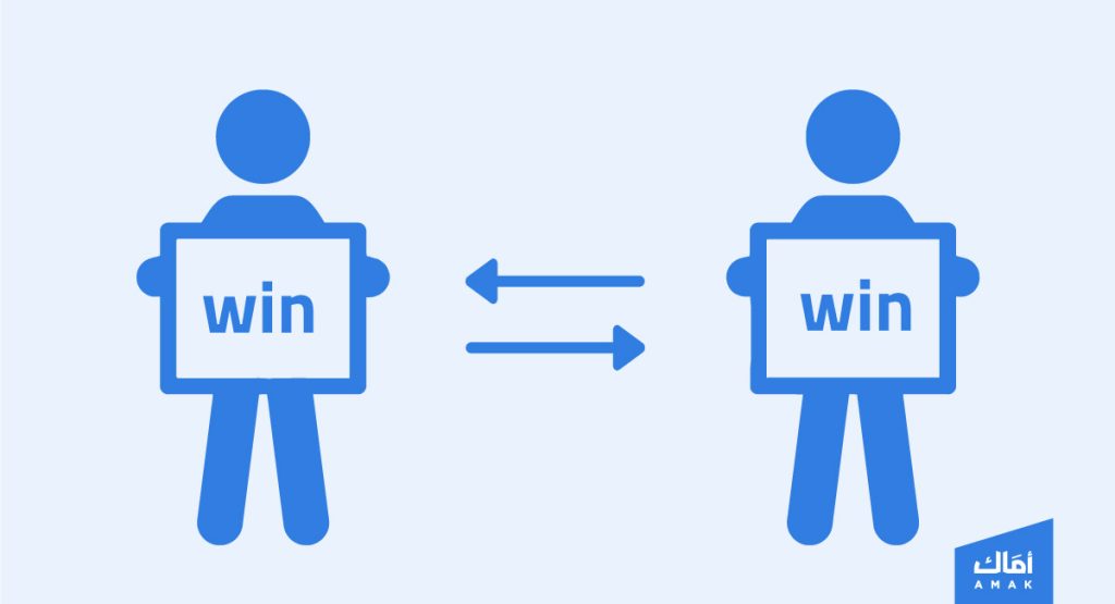Win-win negotiation
