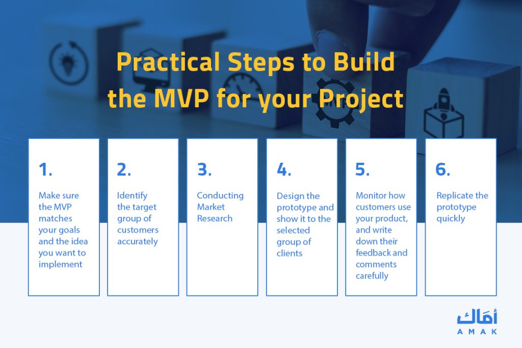 Practical Steps to Build the MVP for your Project