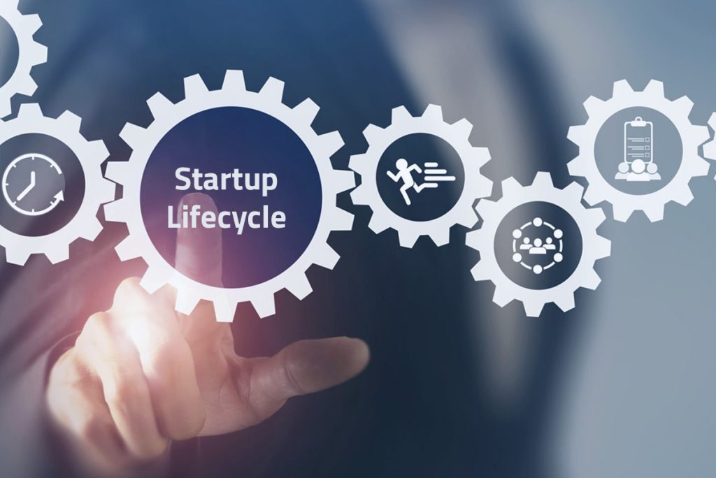 Start-up Lifecycle
