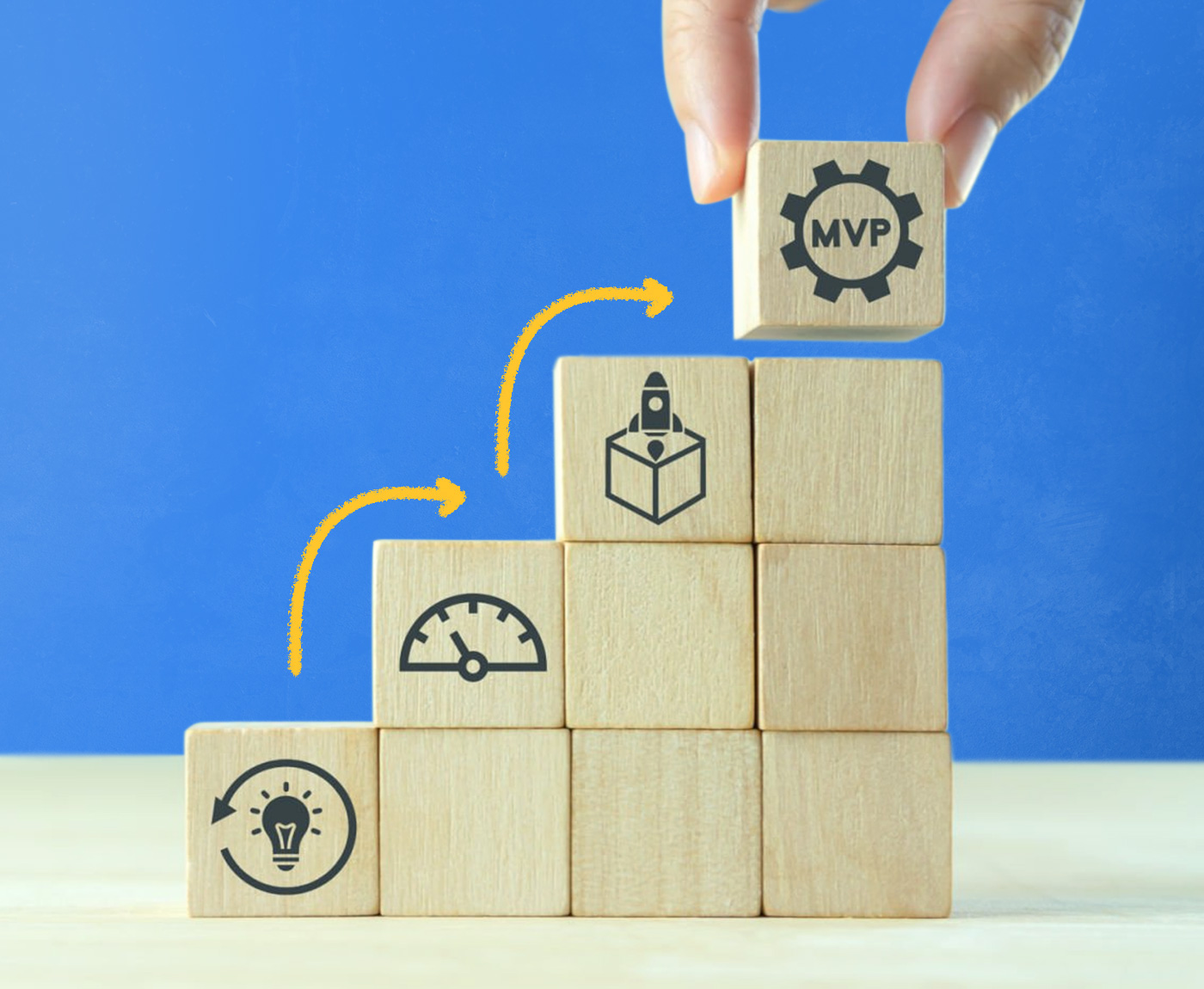 MVP: Importance & Steps to create