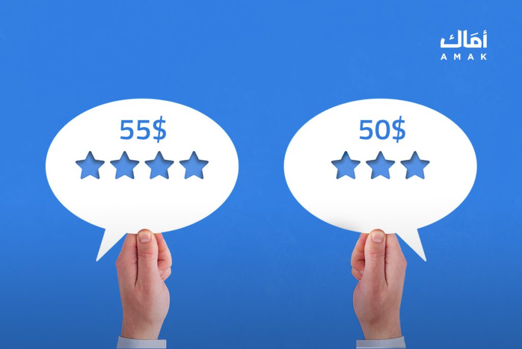 Value Proposition Definition